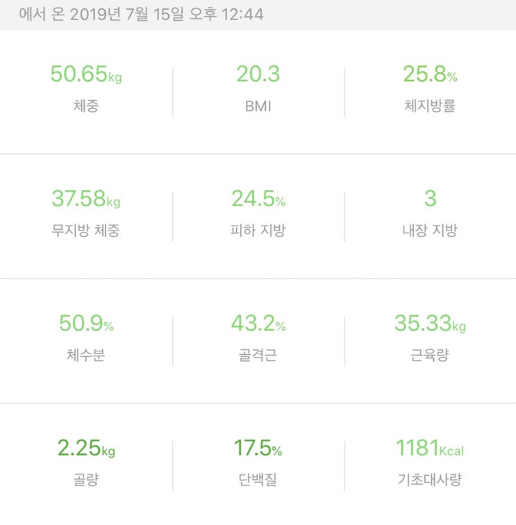  [2019.07.15 +28] 방탄커피 / 저탄고지 / 간헐적 단식