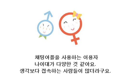  혼자만의여행 가성비갑서비스최고