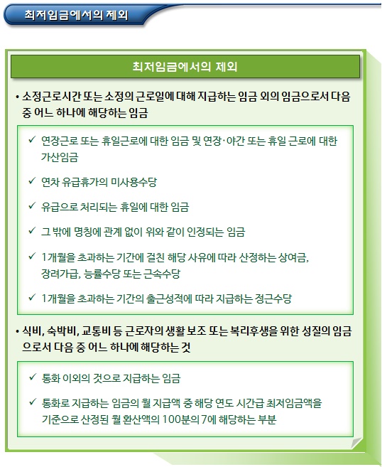 최저임금법에 의한 외국인근로자 보호