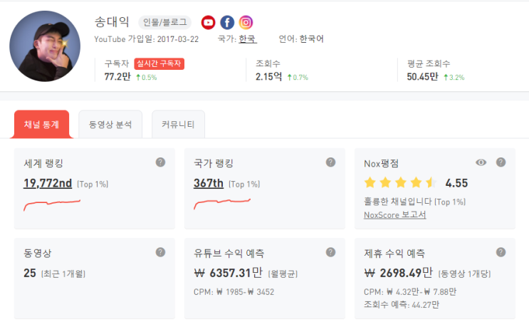  안산 송대익 유튜버를 아시나요?