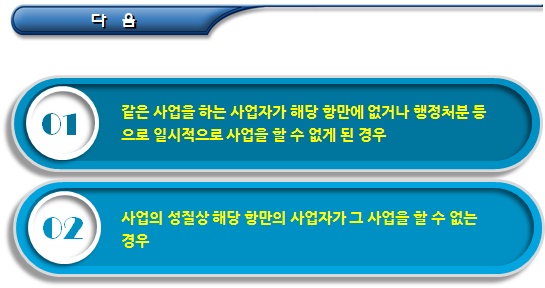 미등록 항만에서의 선박청소업(항만용역업) 신고 미등록 항만에서의 선박청소업(항만용역업) 신고
