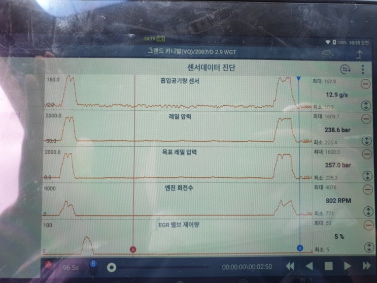 그랜드카니발2.9 wgt 자동차매연불합격수리하기&lt;대전미주카센터&gt;