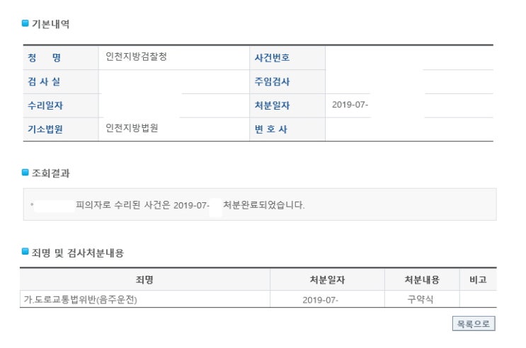  음주운전 4회째  벌금형 약식기소 사례