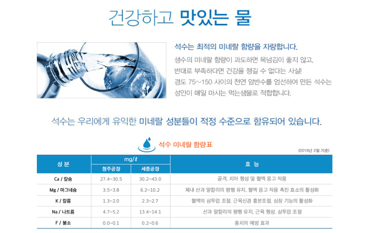  [경기도 평택 생수 배달 지역] 생수 매니저 진로석수