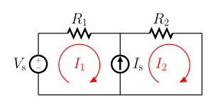 Supernode, Supermesh, Superposition : 네이버 블로그