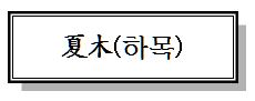  하목(夏목)