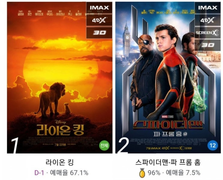  최신영화순위 박스오피스 예매율 개봉예정작