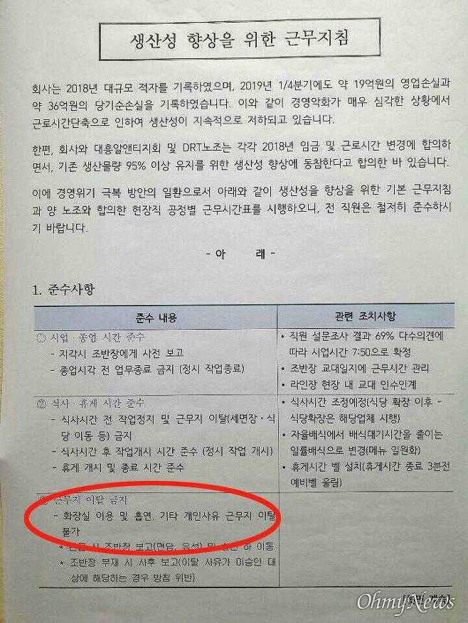 "근무중 화장실 이용 불가, 여성노동자 급성방광염 걸렸다" "근무중 화장실 이용 불가, 여성노동자 급성방광염 걸렸다"