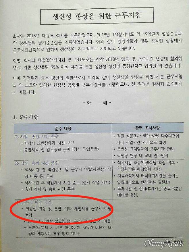 "근무중 화장실 이용 불가, 여성노동자 급성방광염 걸렸다"