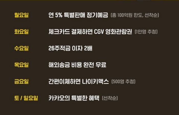 카카오뱅크 26주 적금 이자 2배 이벤트 (7/22일~7/28일)