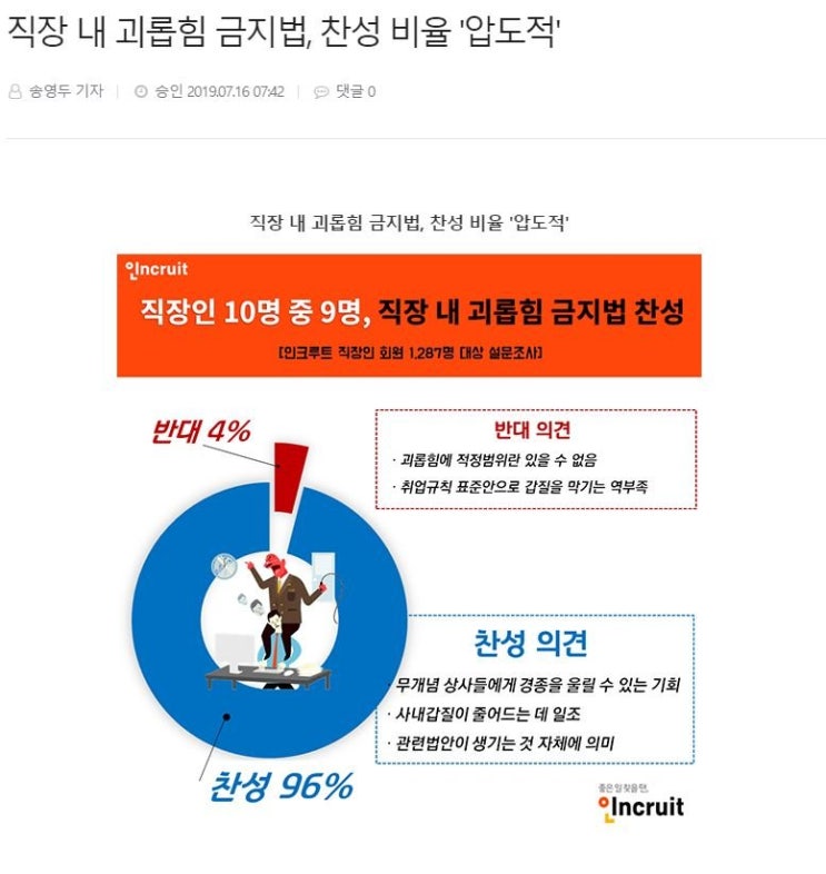  오늘부터 직장내 괴롭힘 금지법 적용