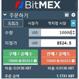  홍콩항셍지수 해외선물 증거금 신경안쓰고 비멕 잠시하네요