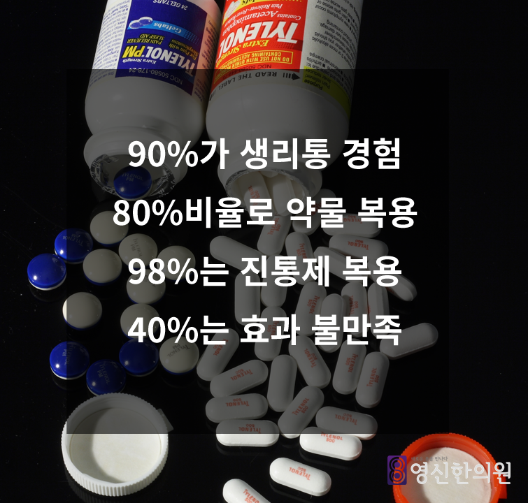 여성의 생리통에 대한 타이레놀의 6