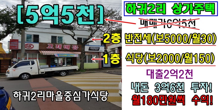  [할인]하귀2리 상업지역 상가주택
