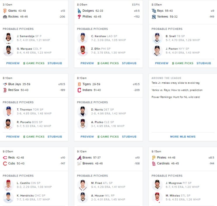  황달프의 7월16일 MLB팁