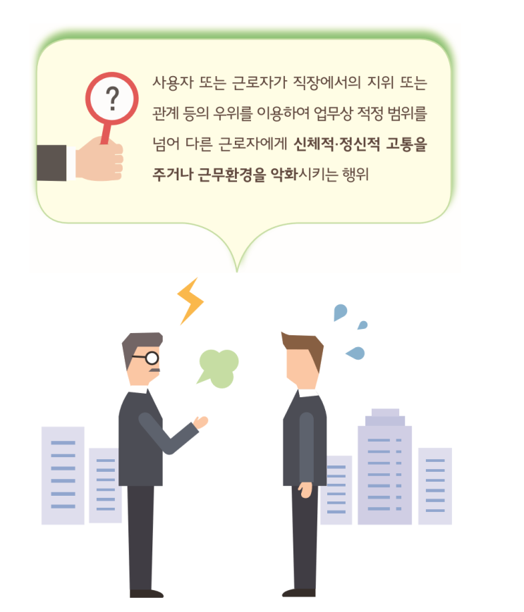  직장 내 괴롭힘 금지법 판단 기준