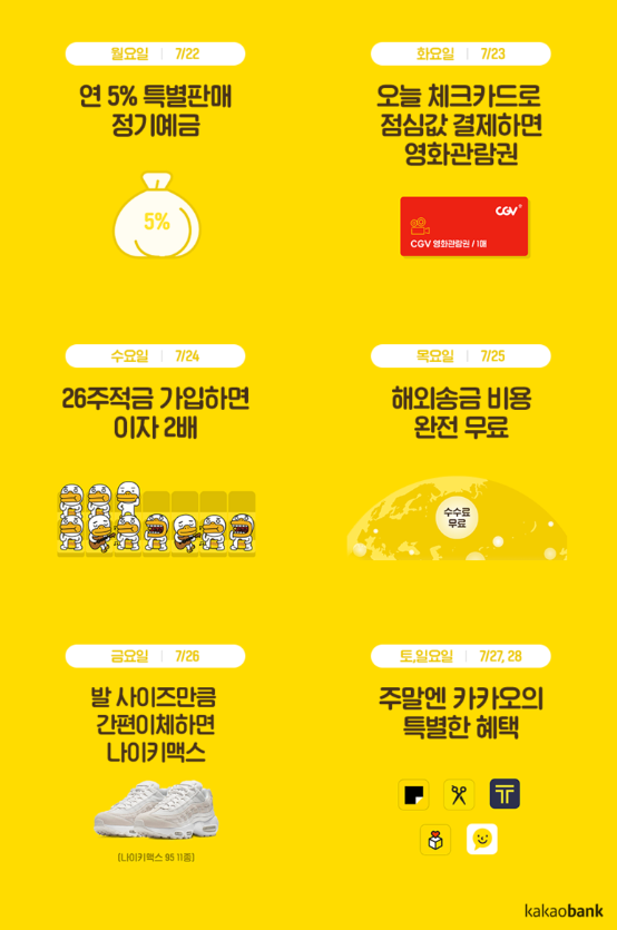  카카오뱅크 천만고객달성 천만고객과 함께하는 특별이벤트~