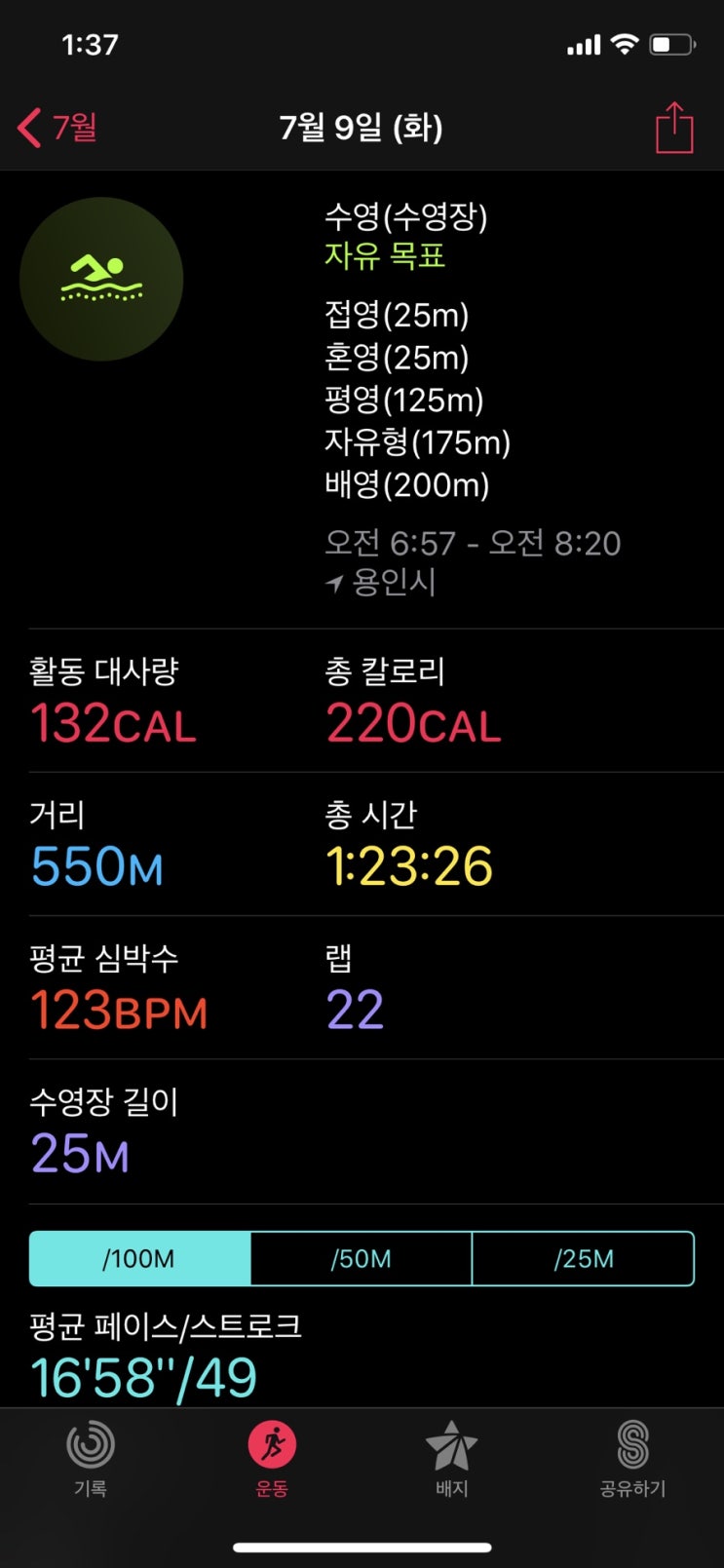  7월 9~15일 수영일기