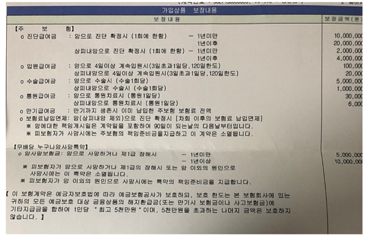  어머님 암보험 문의드립니다. 흥국생명 누구나 암보험입니다.