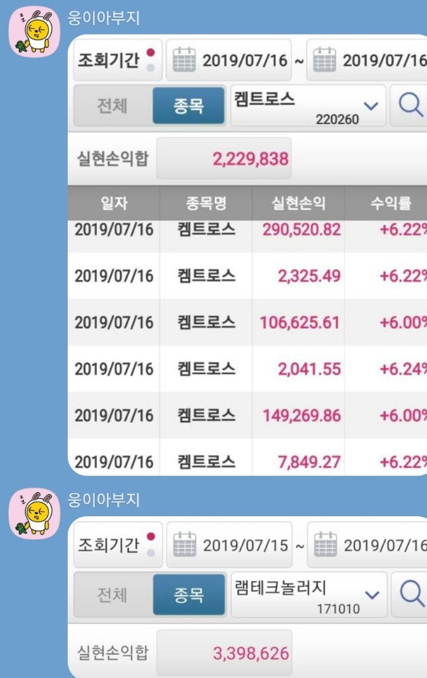  2019년 7월 16일 회원수익