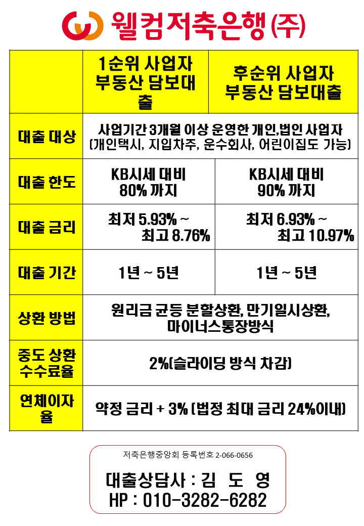 2019년7월16일(화)간추린 뉴스브리핑