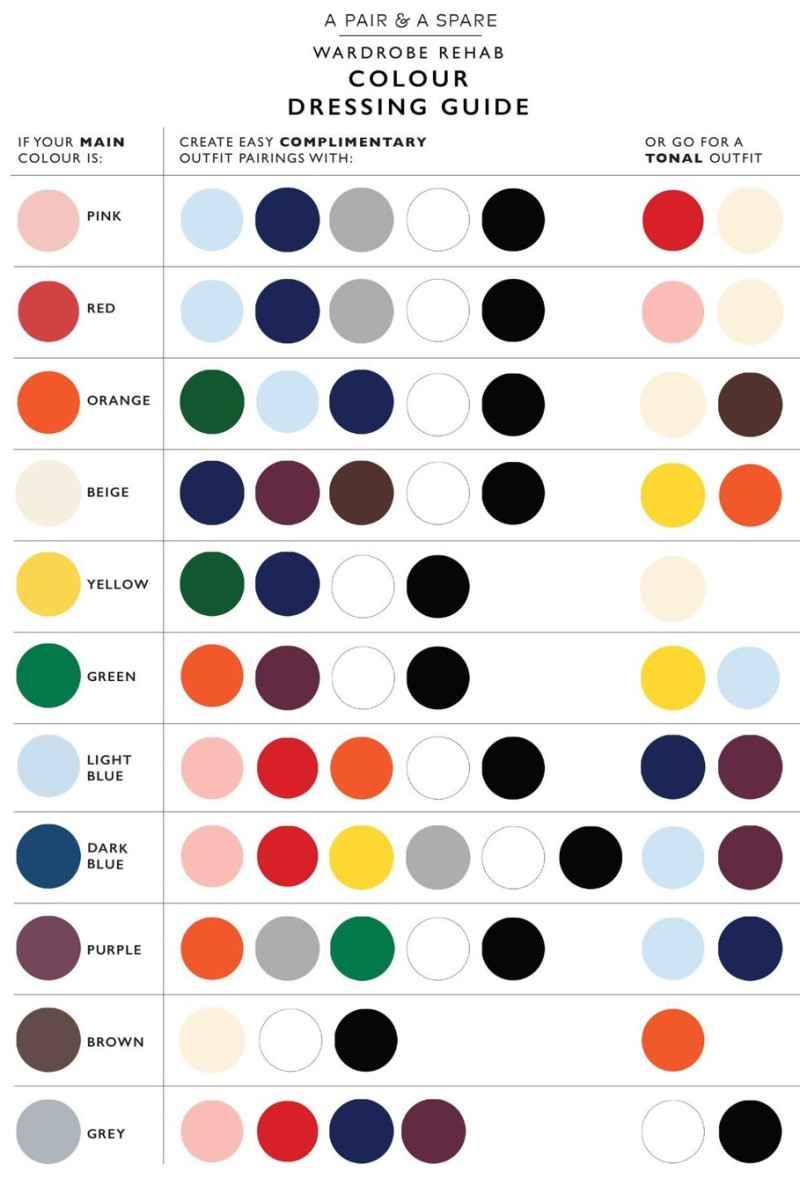 의류 색상 조합표 모음 패셔니스타가 되는 지름길 : 네이버 블로그
