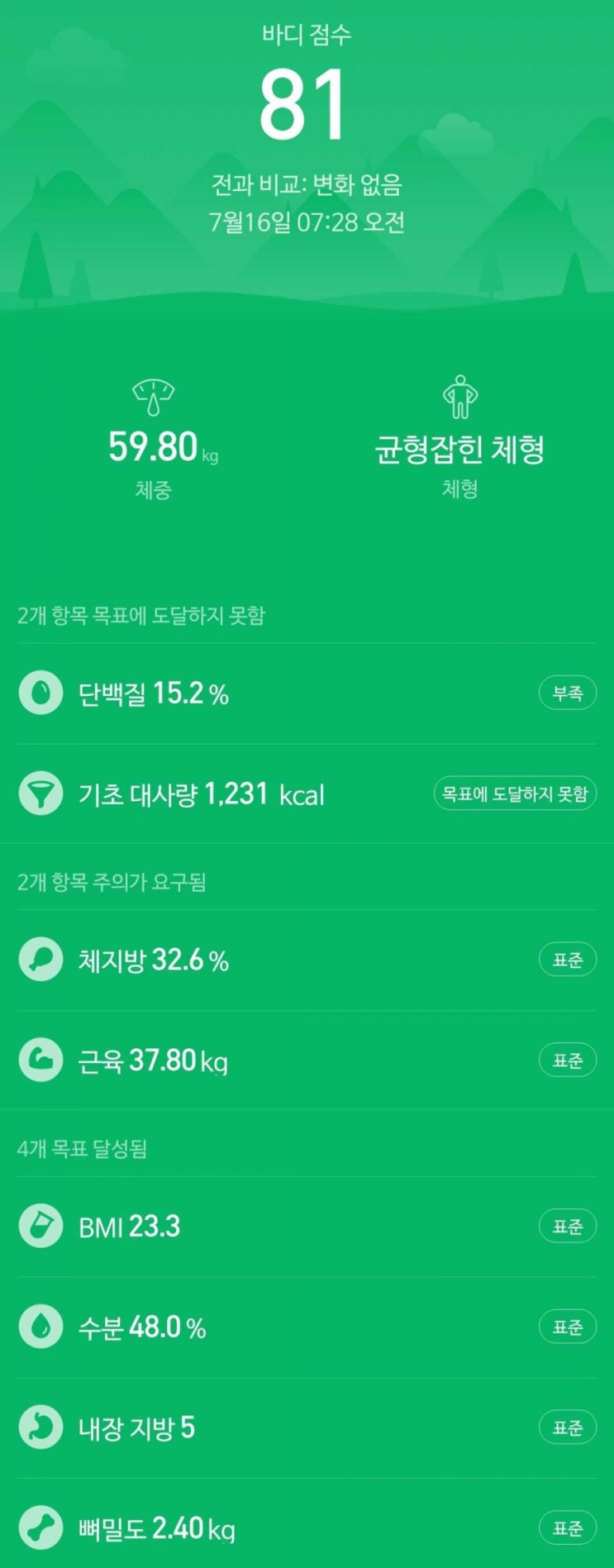  D+379 자유식