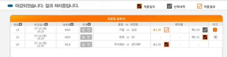 KBO, 메이저리그 조합 삼성 한폴낙 및 분노뱃 KBO, 메이저리그 조합 삼성 한폴낙 및 분노뱃