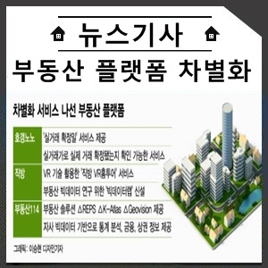  "이건 모르셨죠?" 부동산 플랫폼, 정보·서비스 '차별화' 승부수