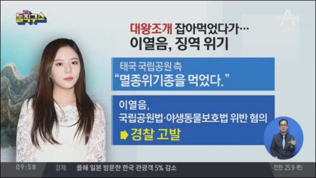  태국은 한국을 어떻게 바라보는지 알아보자 Feat.이열음