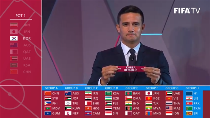 2022년 월드컵 아시아지역 2차 예선  조추첨 결과. 7월 17일 카타르에서.