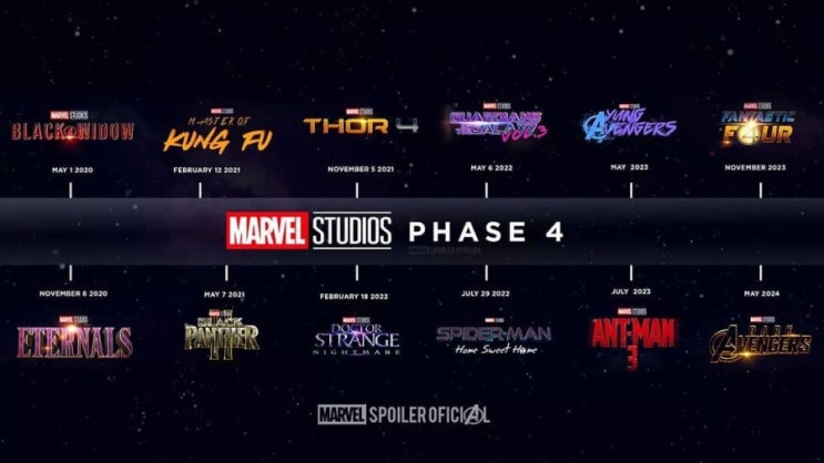  마블의 새 시네마유니버스 계획 : MCU Phase4