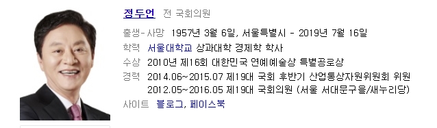  정두언 전 의원 별세