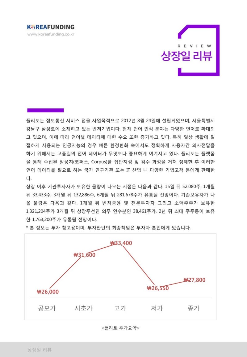 상장일 리뷰 - 플리토 : 네이버 블로그