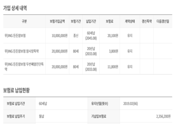  ing생명 든든암보험 제 보험 괜찮나요?!!