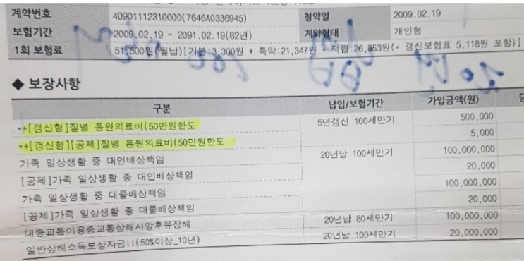  흥국화재 옛날 2009년 실비 행다가사 좀 봐주세요 ^^!!