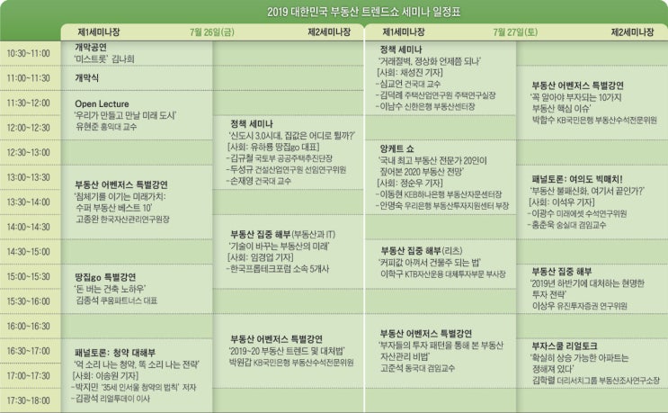  2019년 대한민국 부동산 트렌스 쇼 7월 26~27일 코엑스B홀