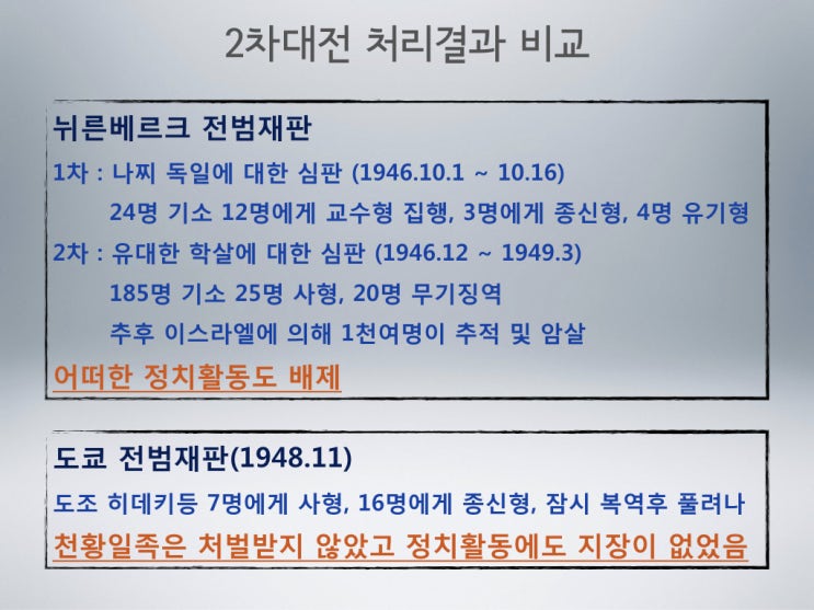  일본 아베수상이 한국에 무역분쟁을 일으킨 이유 2