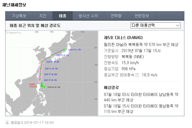  2019년 5호 태풍 북상