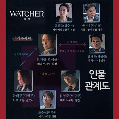  왓쳐 인물관계도 몇부작 인지 알고보면 더 재밌어