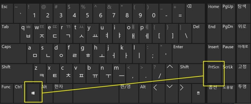 윈도우10 컴퓨터 화면 캡쳐 - 5가지 스크린샷 하는 방법 ( 캡처 도구, 키보드 단축키 포함 ) : 네이버 블로그