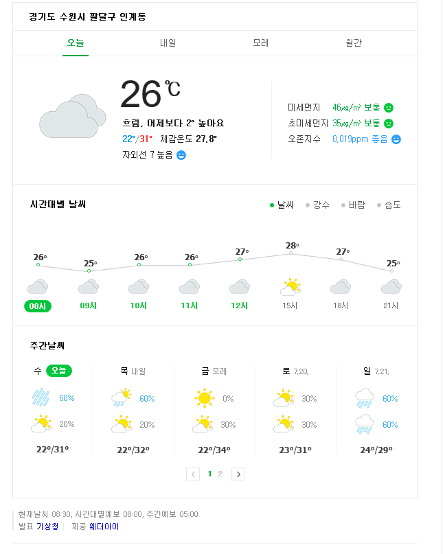  [르호봇수원/수원회의실]2019년제헌절날 태풍 다나스북상