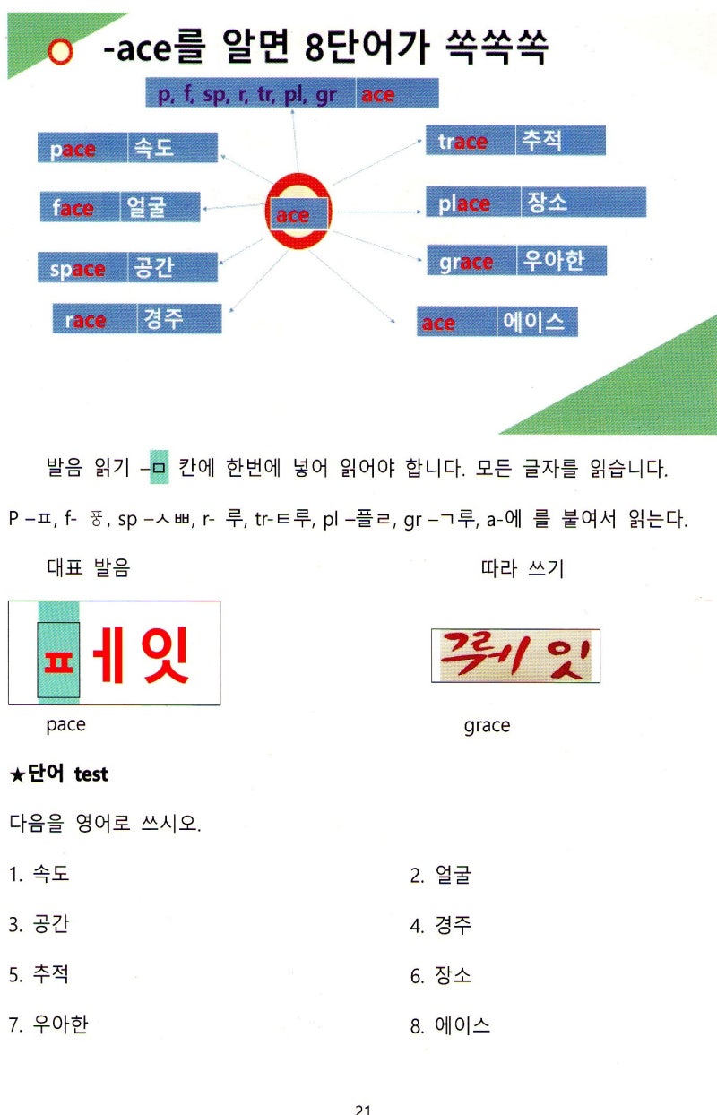 고등 영어] 25년 9월 25일 목요일 1교시 김단은 선생님 : 서울샛별학교, image size:800x1244