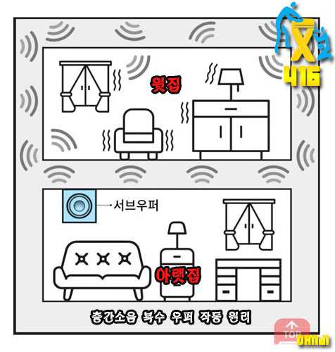  살아줘서 고마운 사람 vs 살아있어 저주인 사람(군대 귀신!)