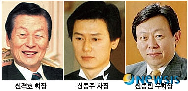  롯데는 일본기업인가, 한국 기업인가?