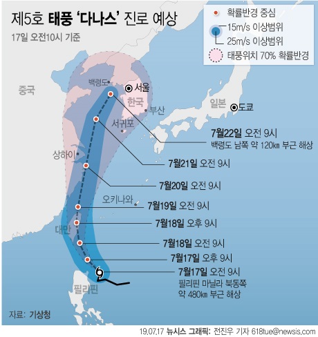 [5호 태풍 다나스] 한반도로 북상…일요일부터 태풍 영향권