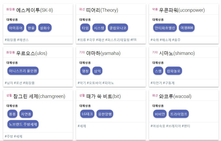  [노노재팬 일본품목 리스트 / 일본제품 확인하기 ]