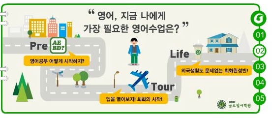 강남역영어학원에서  나한테필요한영어수업