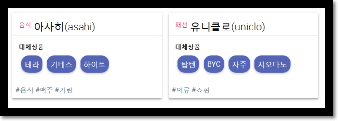  노노재팬 - 일본제품 종류 알아보아요