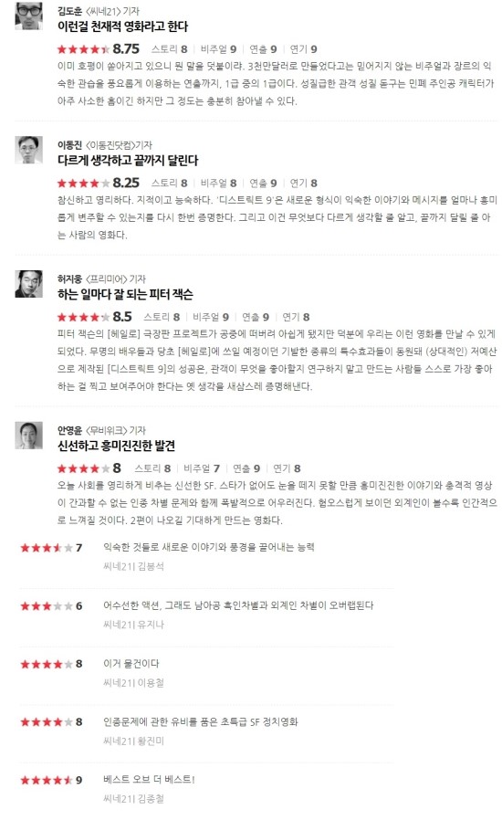  희대의 과대평가 SF영화, 망작은 아니지만 이건 아니야 <디스트릭트 9>